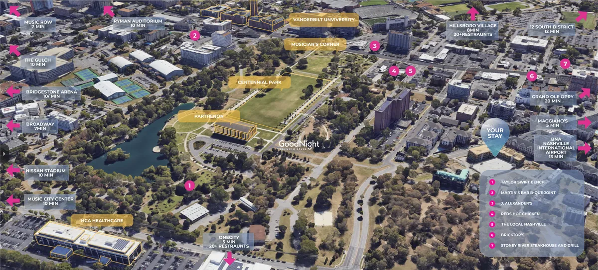 A sweeping view of the Centennial Park area and surrounding Nashville highlights, including Vanderbilt University, Music Row, and Nissan Stadium. The image conveys a sense of vibrancy with people exploring, attending concerts, and enjoying the energetic cityscape.